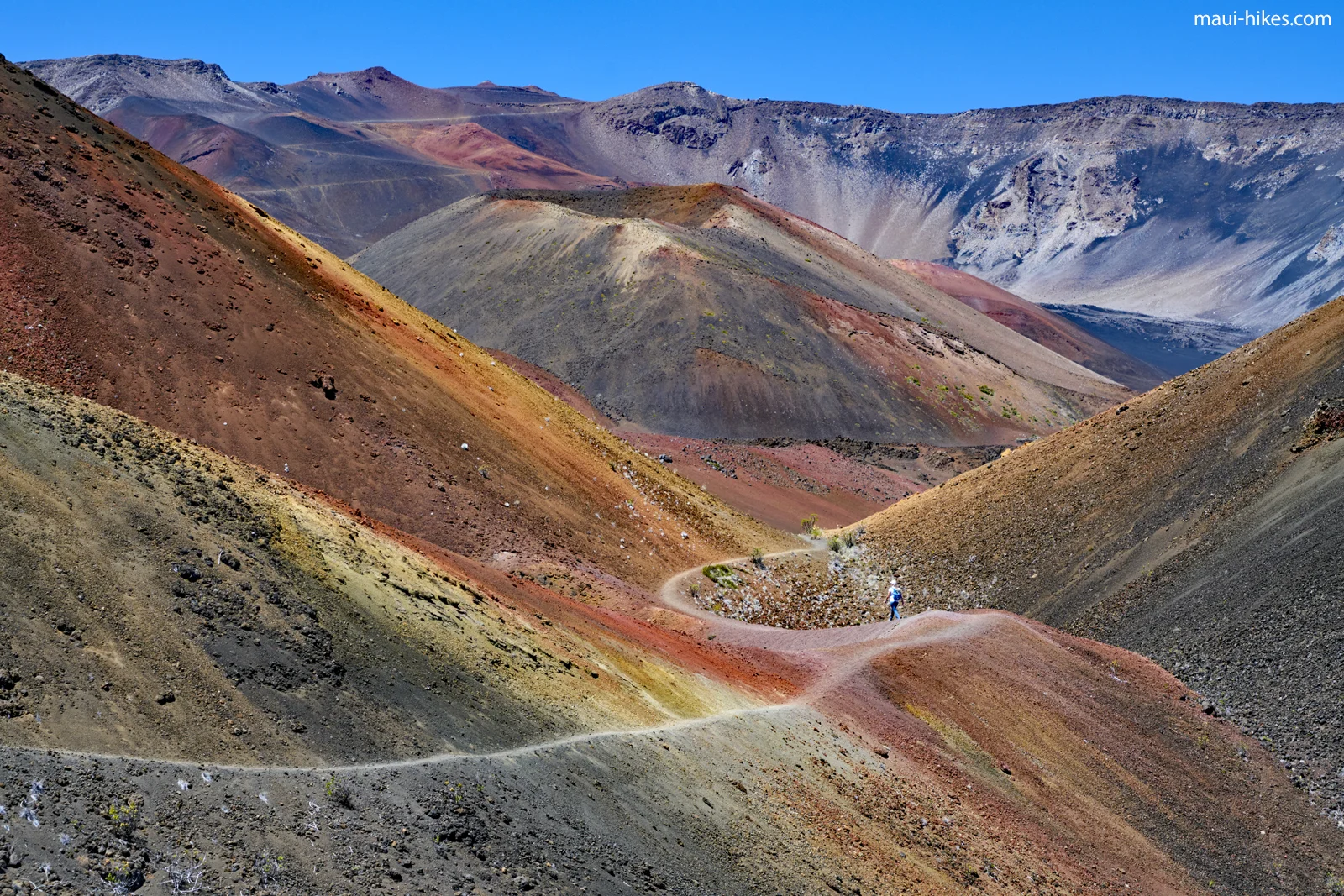 A real photograph of hikers on the Keoneheʻeheʻe (Sliding Sands) Trail descending into Haleakalā crater, with red and black volcanic cinders and a wide open sky